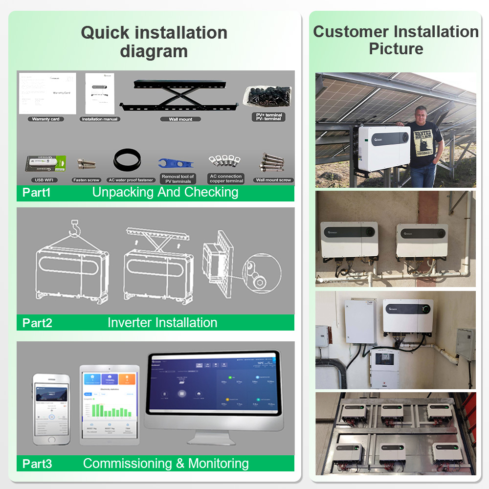 Sunpal On Grid Solar Power Systems 30Kw 30 Kw 50Kw 50 Kw 100Kw Complete Solar Panel Kit On Grid System With Battery Home Power