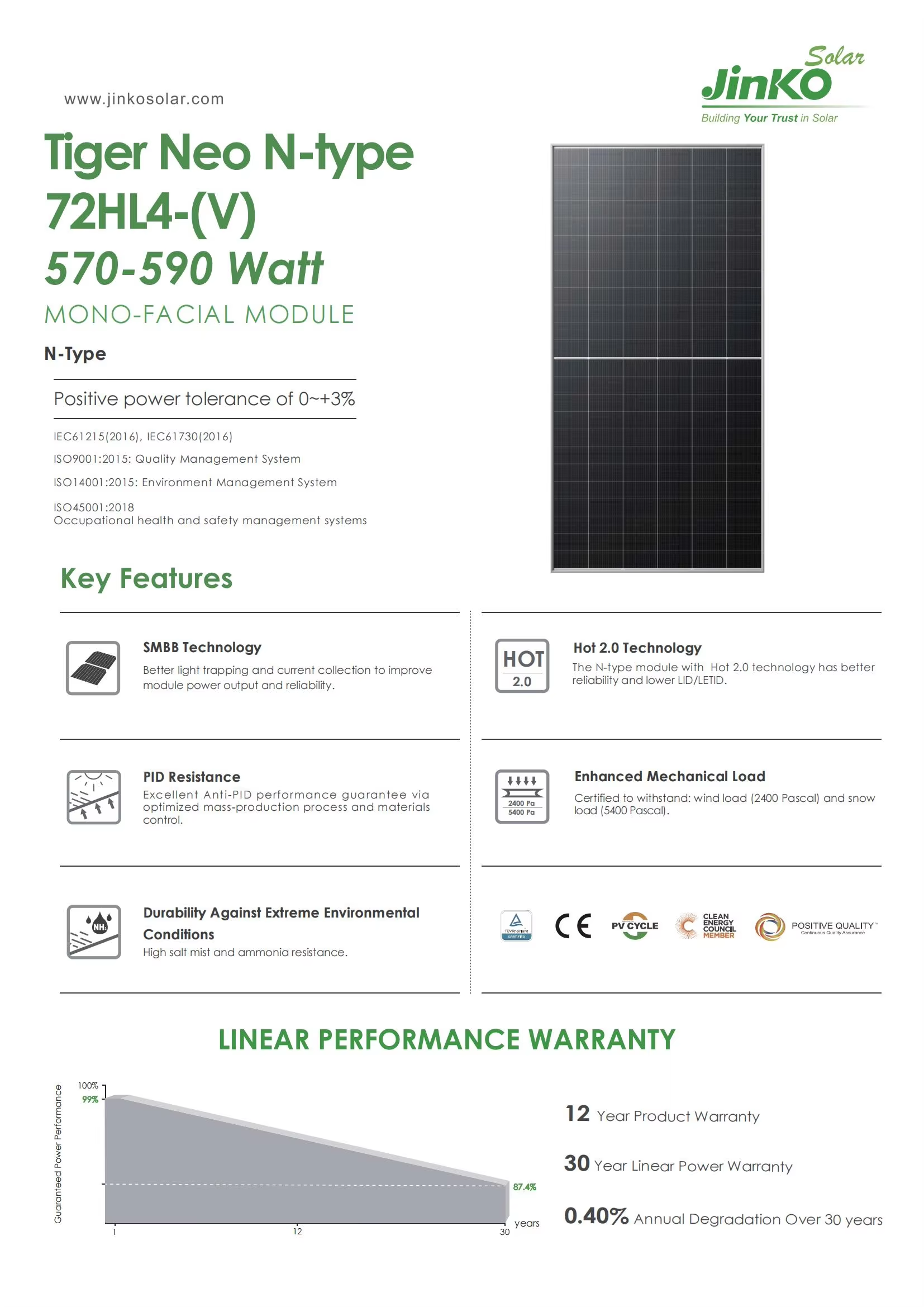 Product View 1