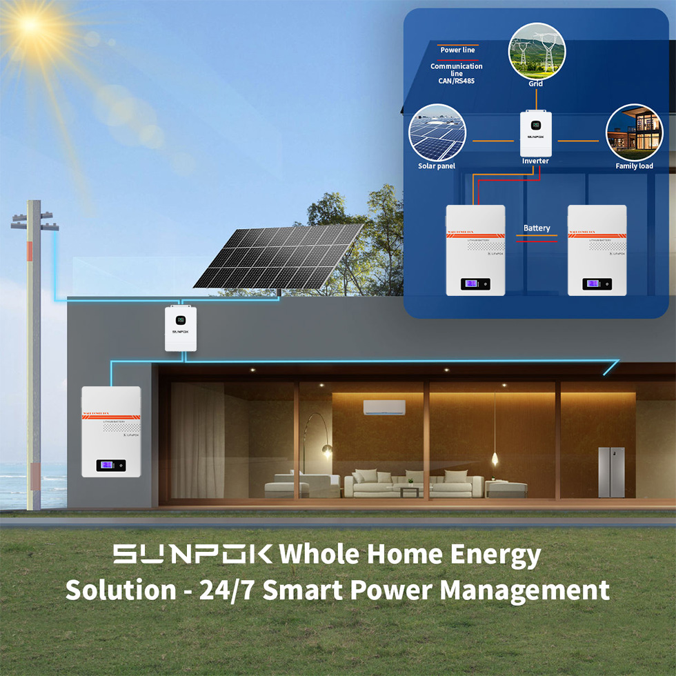 Sunpok 5kWh 10kWh Lifepo4 Battery 48V Powerwall 10kwh Battery 51.2V 100Ah 200Ah 48v Lithium Ion Batteries