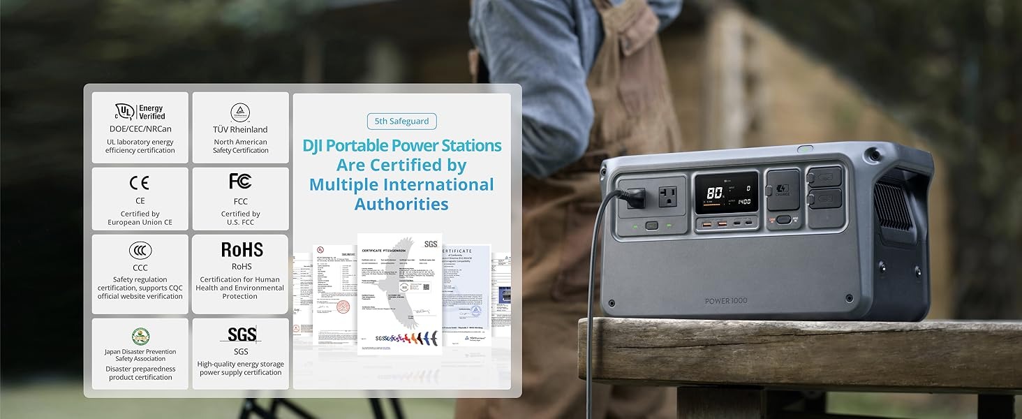 Portable Power Station Use