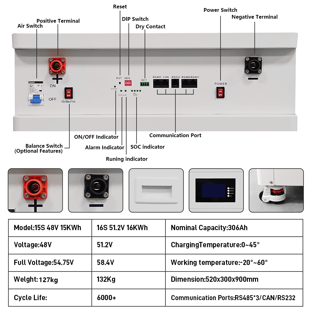 BetterESS 15kwh battery 6000 Cycle Off-grid Solar System lithium LifePO4 Battery 51.2V 48V 280Ah Power wall with BMS 120A