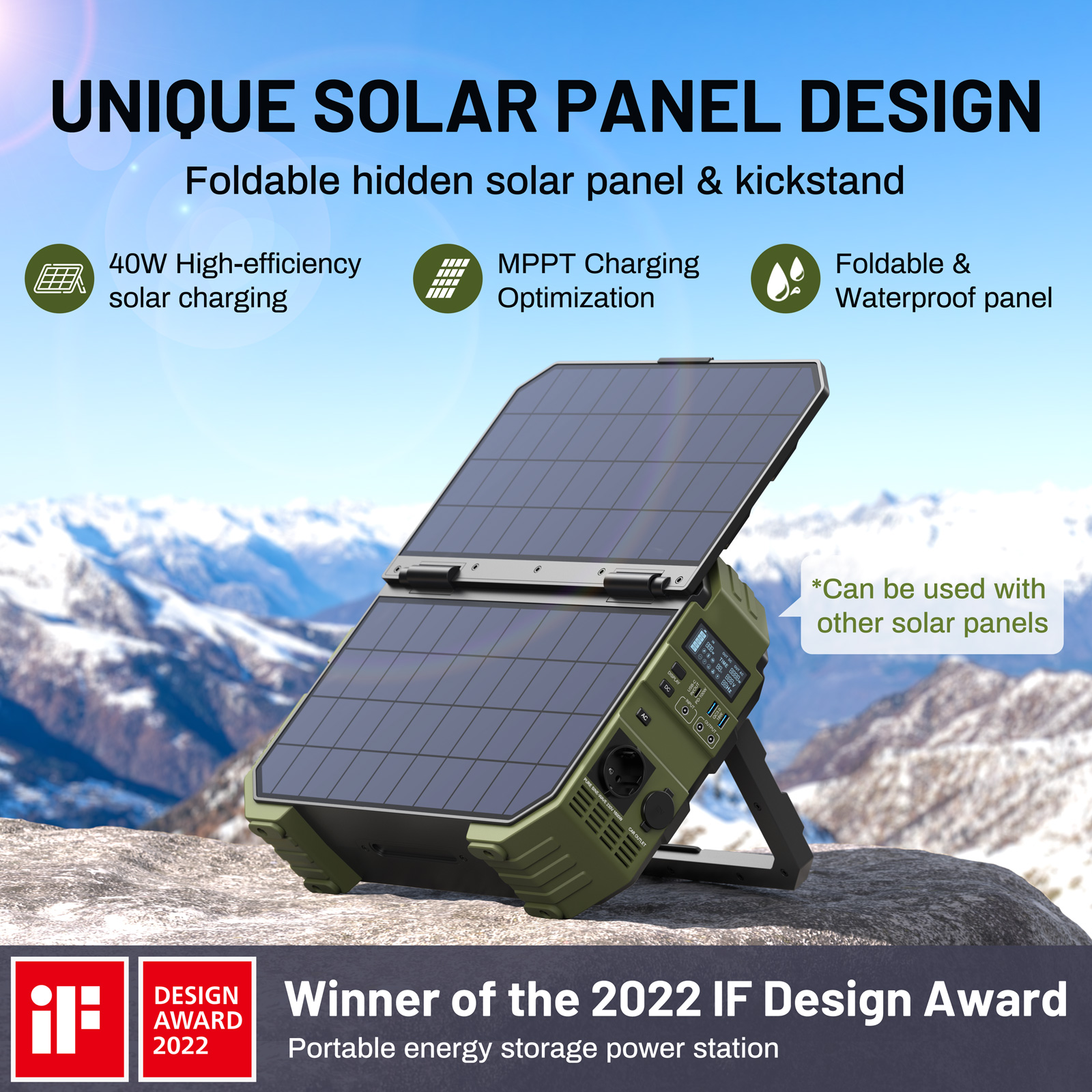 Portable 1600W Pure Sine Wave Power Station 1024Wh LiFePO4 320Ah 40W Built-in Solar Panels EU Ports Outdoor Camping Trekking RV