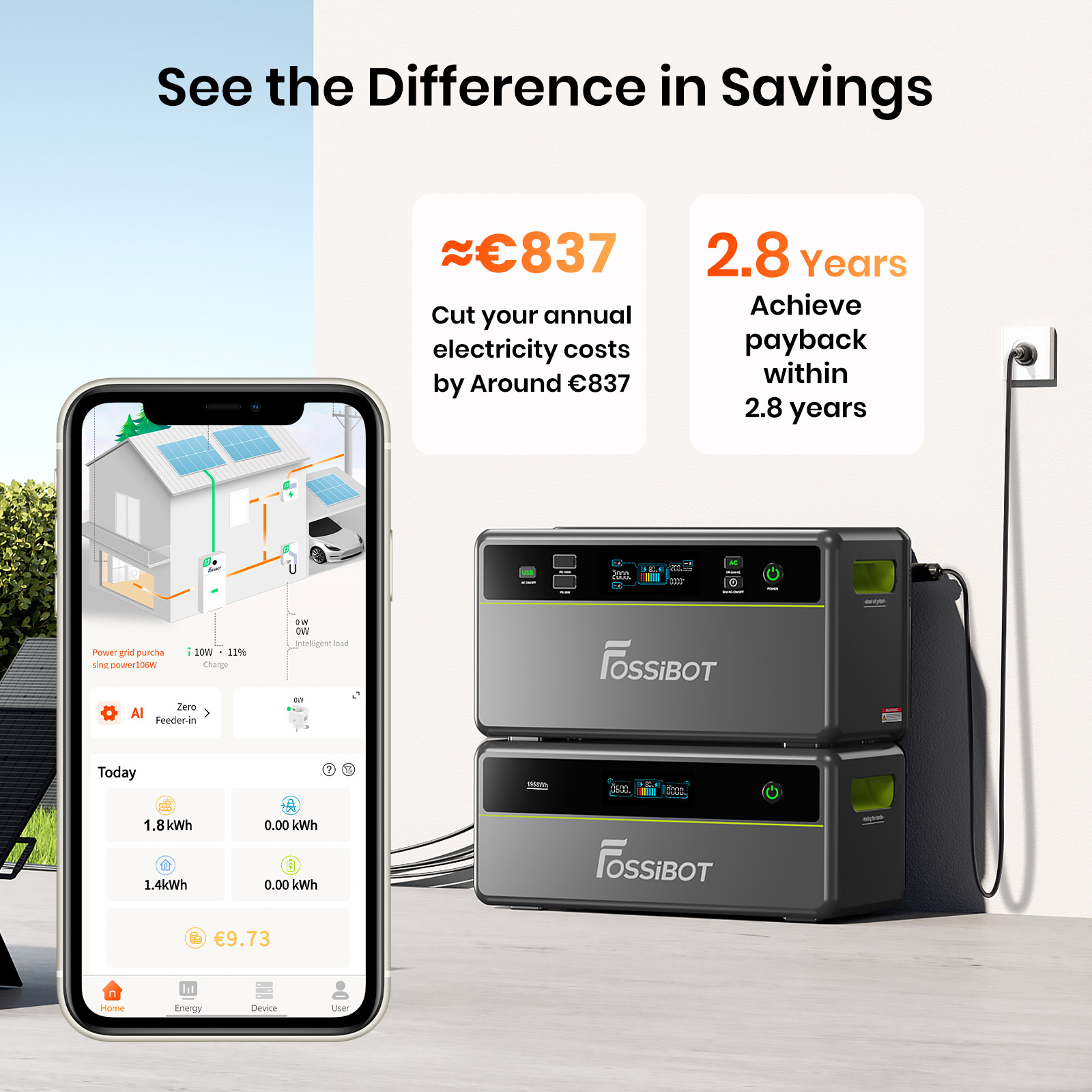 All-in-One Home Energy Storage 5.7Kwh 11.4Kwh 17.1Kwh 22.8Kwh LiFePO4 Stackable Battery Balcony Solar Power Plug&amp;Play EU Stock