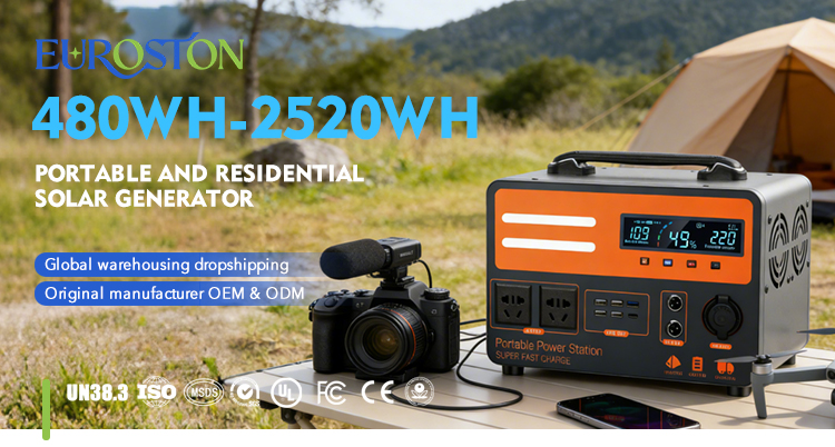 Portable Power Station Hero