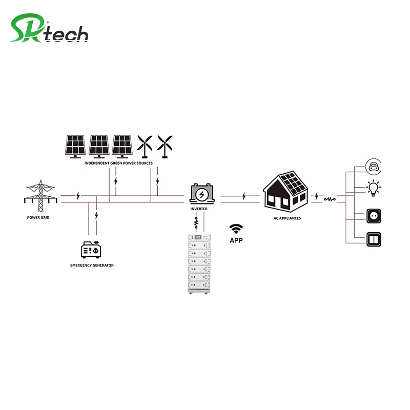 New Arrival High Voltage Rack-Mounted 10kwh Lithium Battery Home Energy Storage Lithium Battery