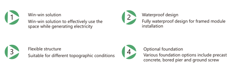 Component Specs
