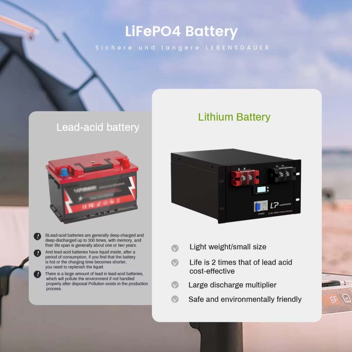 LP Rack-mounted 12V 24V 100Ah 200Ah 300Ah 400Ah 500Ah 600Ah 700Ah 800Ah 1000Ah Lifepo4 Lithium Battery