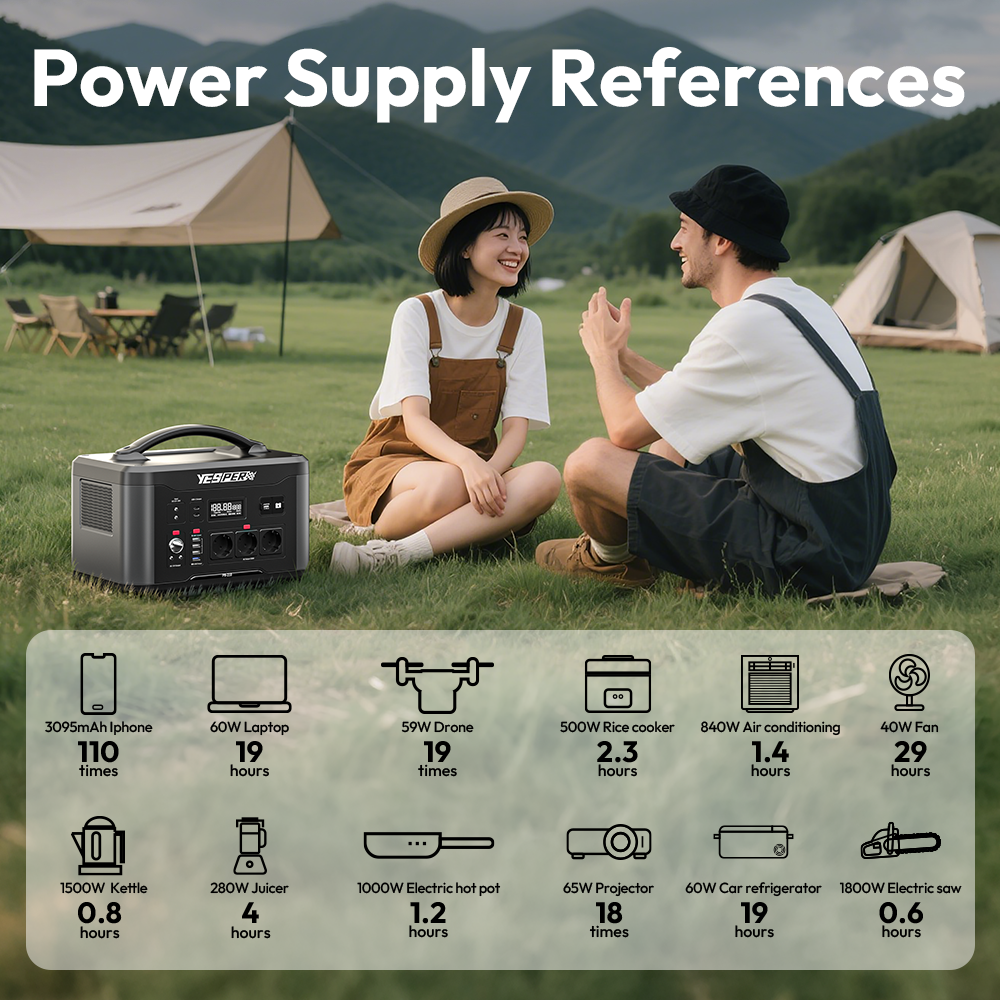 Yesper PB-21 Power Station 1280Wh/1000W Constant Power Long Cycle Life Solar Generator