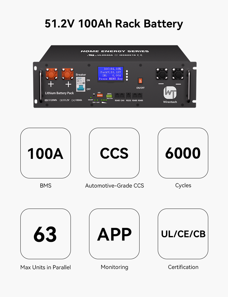 6.5 kW Monocrystalline Solar Panel Kit With Inverter Battery And PV Mounting System For Residential Energy Use