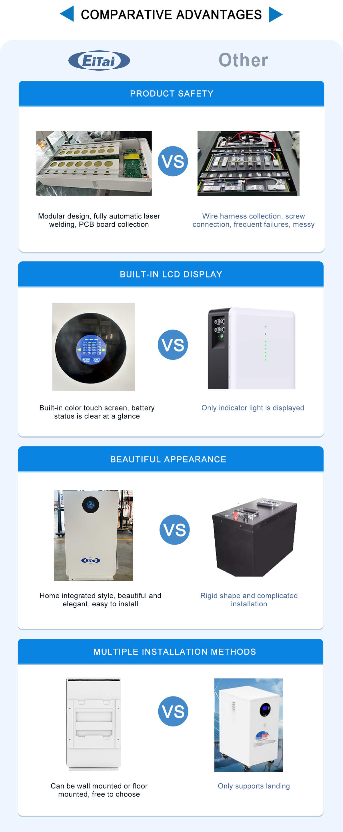 Safety Features