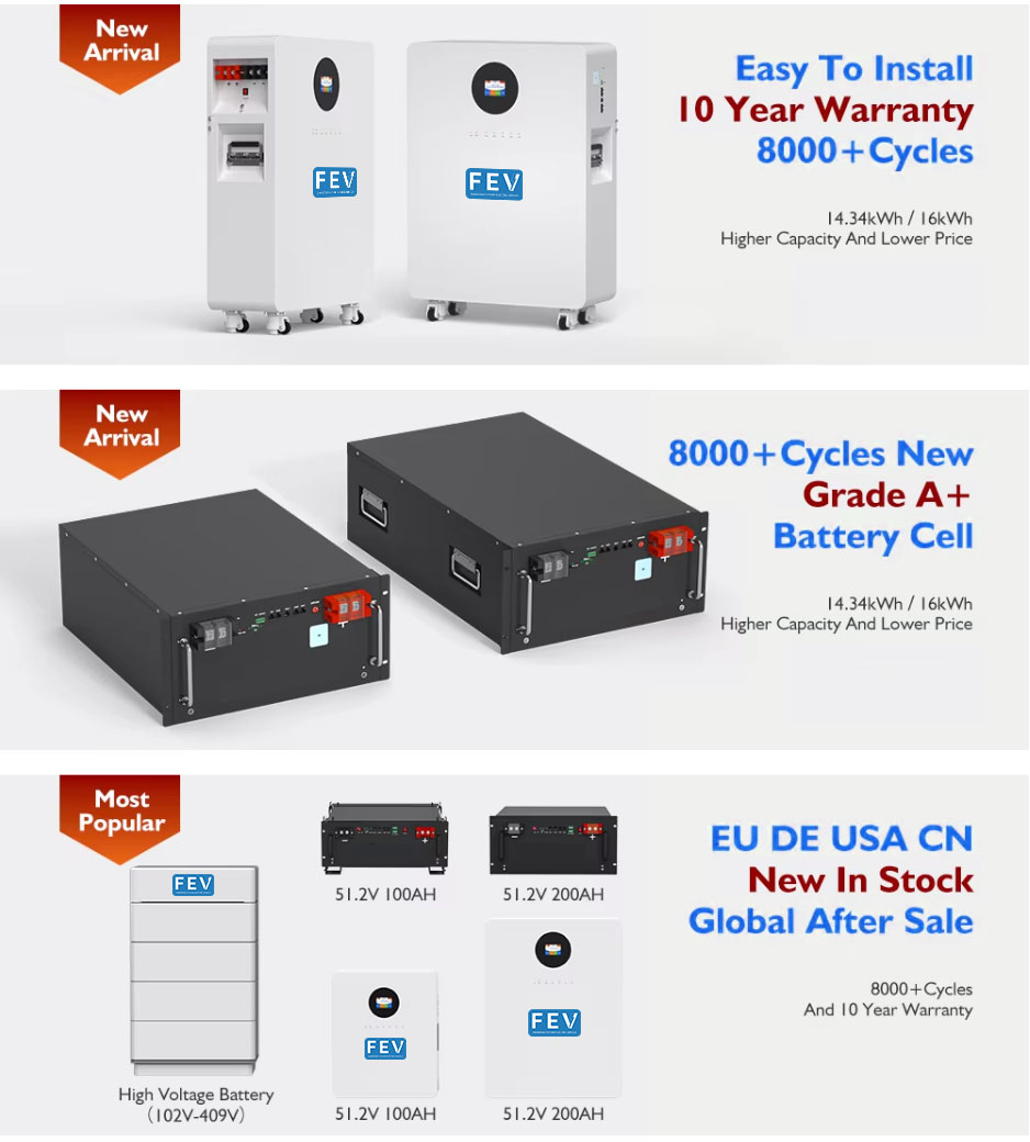 Battery Product 3