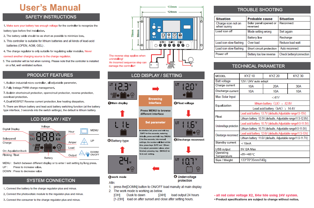 Solar Charge Controller 5