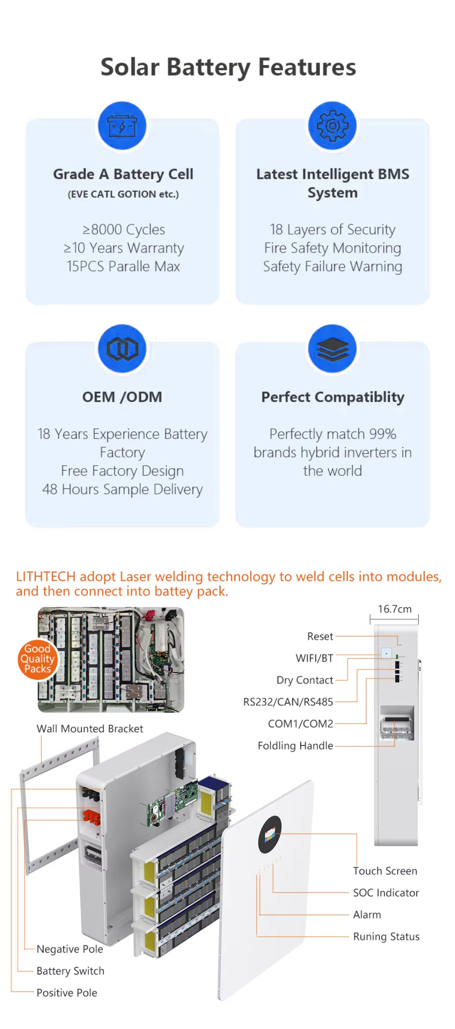 Battery Product 6
