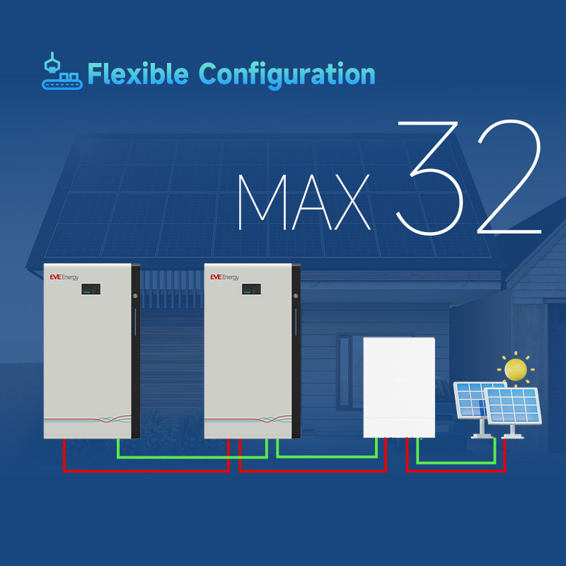 EVE Home Energy Storage System Solar Energy System 51.2V 10kWh 15kWh 16kWh 314ah Lifepo4 Battery Wall-Mounted