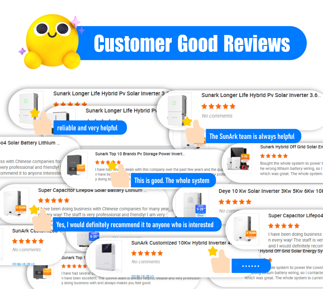 Review 1