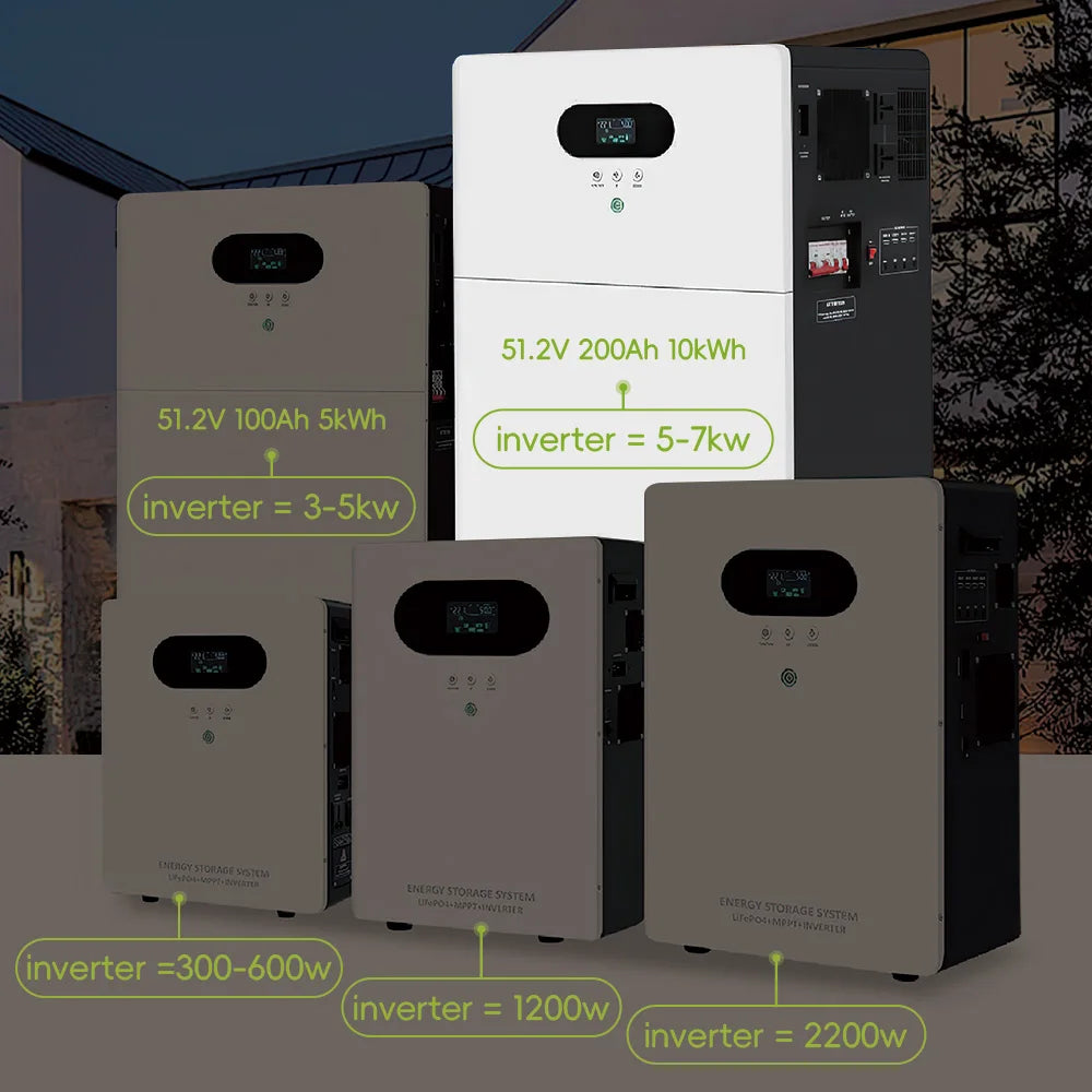 Solar Power System Detail 7
