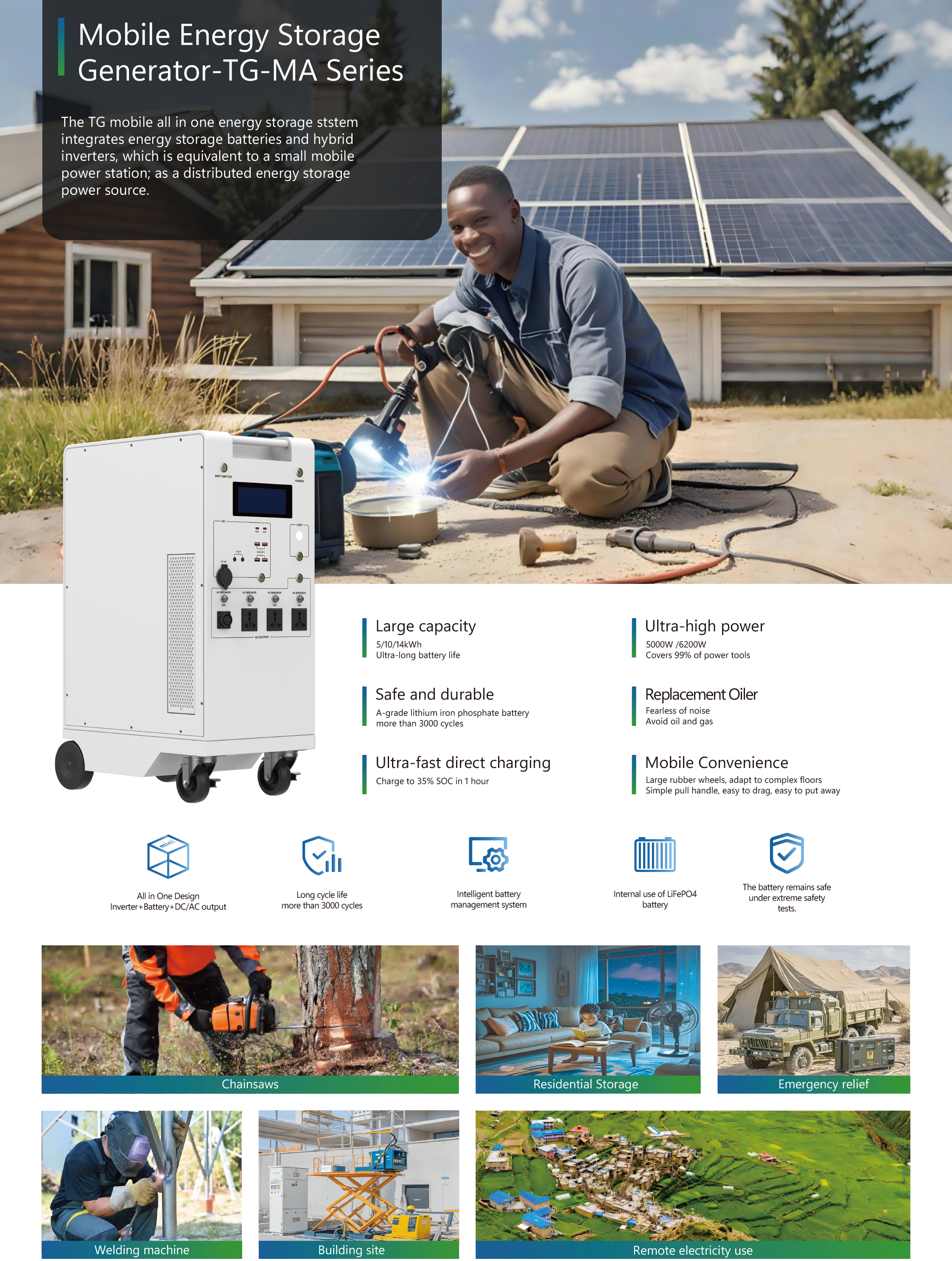 Backup Power Station