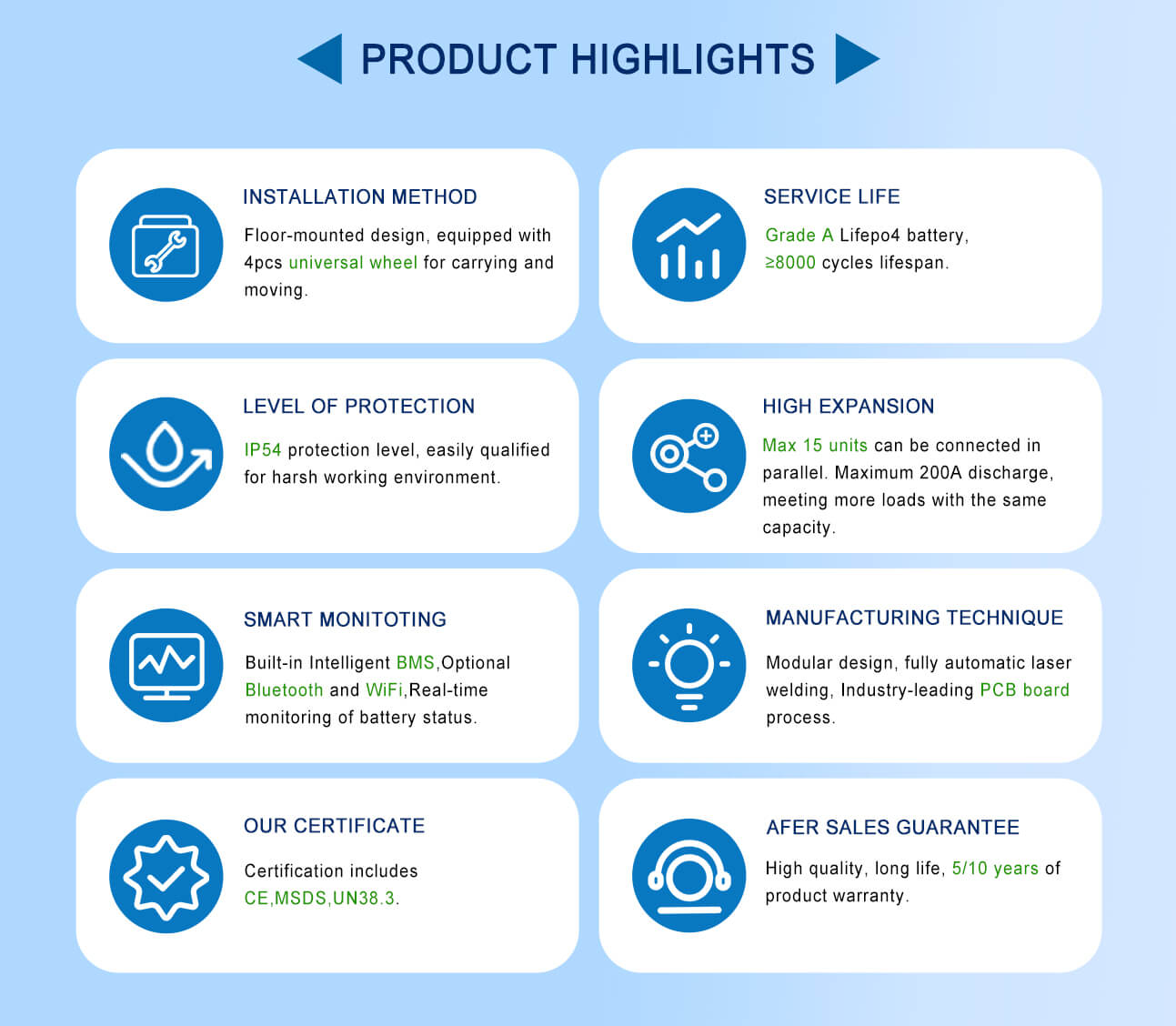 Product Details