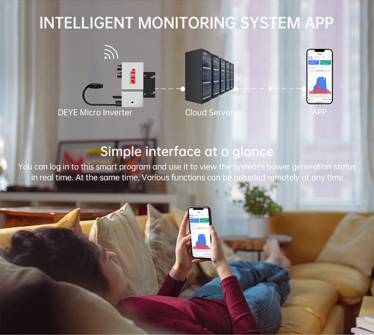 Balcony Photovoltaic System 2000W 600W 800W Solar Panel Power with Micro Inverter