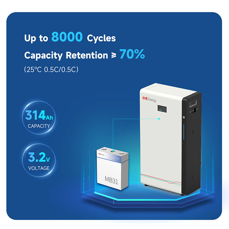 EVE Home Energy Storage System Solar Energy System 51.2V 10kWh 15kWh 16kWh 314ah Lifepo4 Battery Wall-Mounted