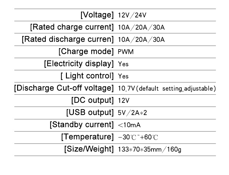 Solar Charge Controller 1