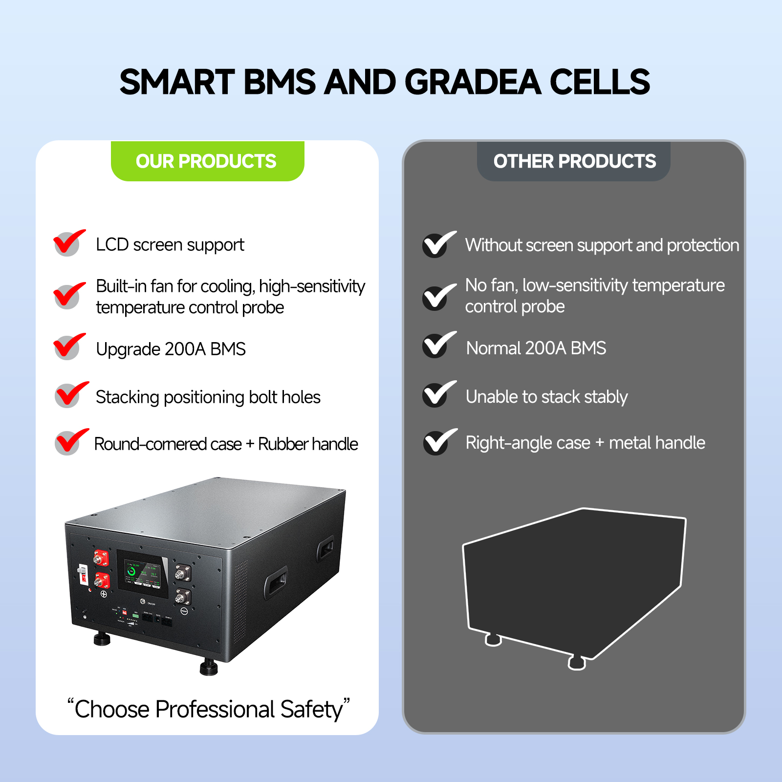Battery Pack View 3