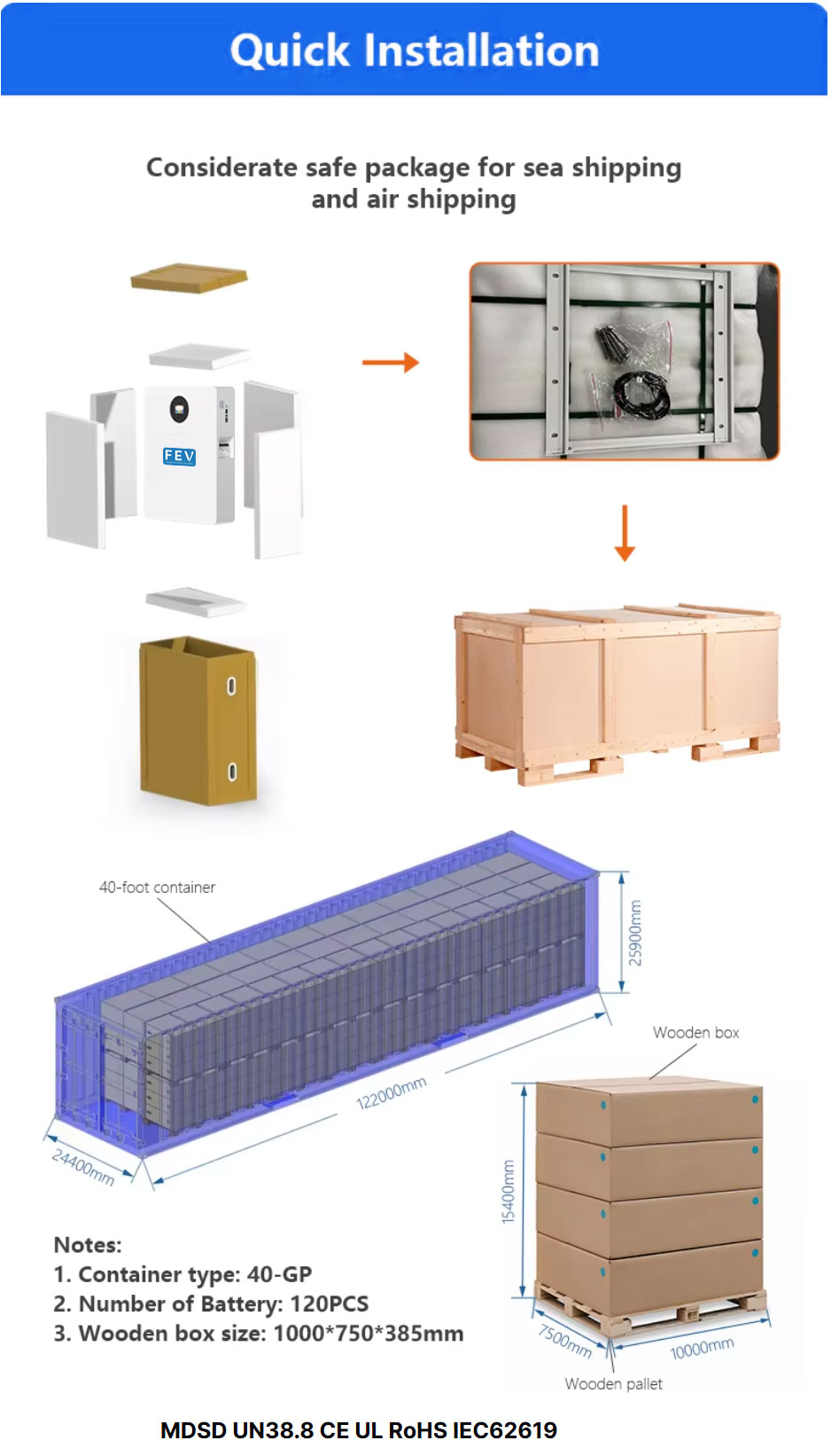 Battery Product 10