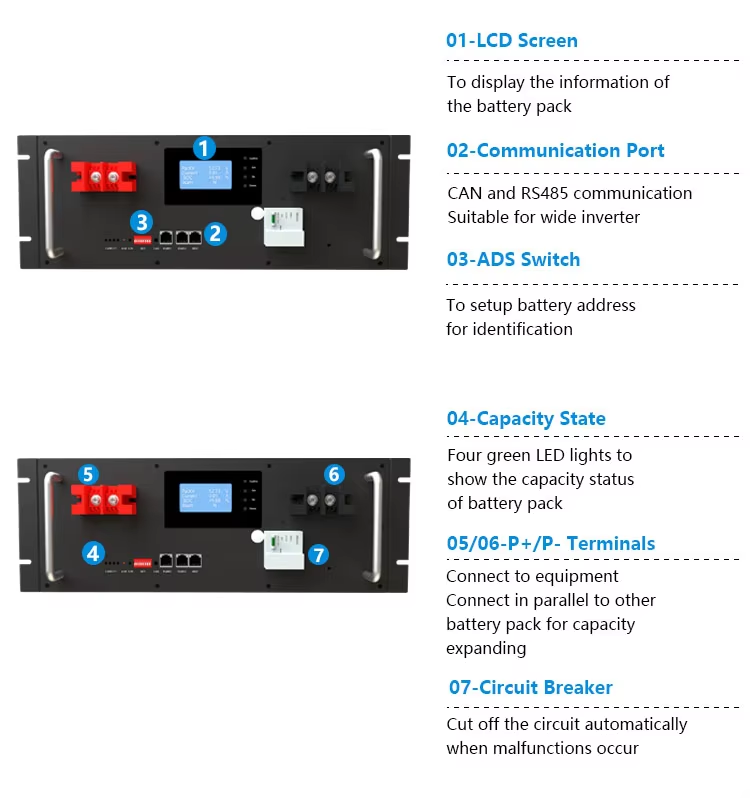 Battery System Storage Info 3