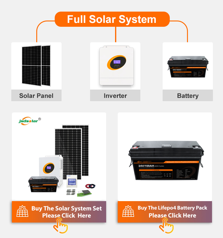 Product Description 2