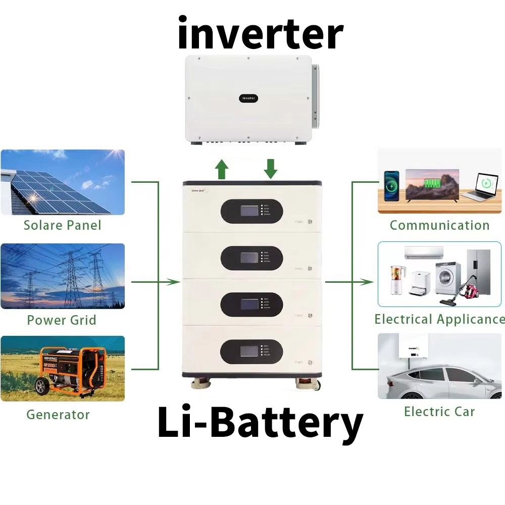 Sigenergy SigenStor All One Home Energy Storage Solar Inverter Lithium Battery 15kWh LiFePO4 Hybrid Grid Stackable Split