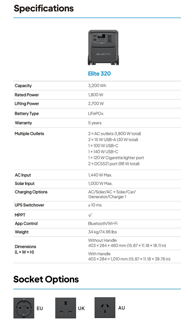 Technical Specifications