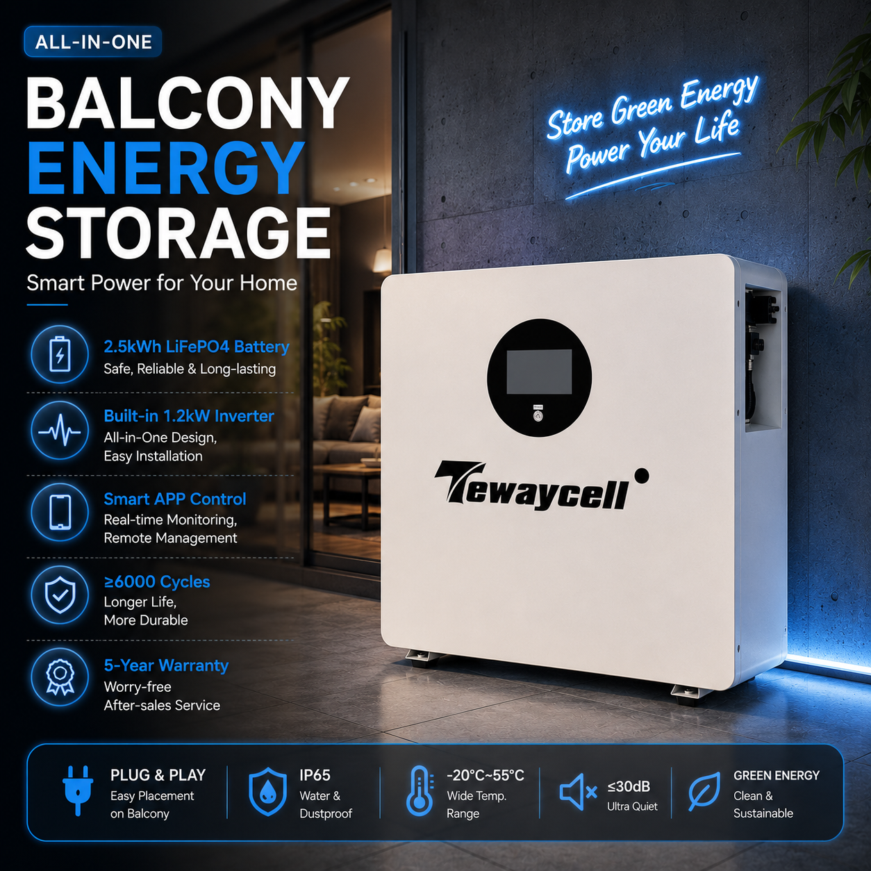 Off-Grid LiFePO4 Solar Storage System 2.56kWh IP65 1200W Pure Sine Wave Inverter CAN for Balcony Emergency Backup Battery