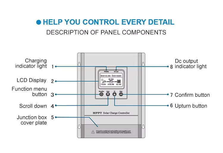 Hybrid Smart MPPT Solar Charge Controller CM-40A 1.2kg WiFi Auto 12V 24V 48V 40A Lead-Acid Lithium Batteries Panels Battery