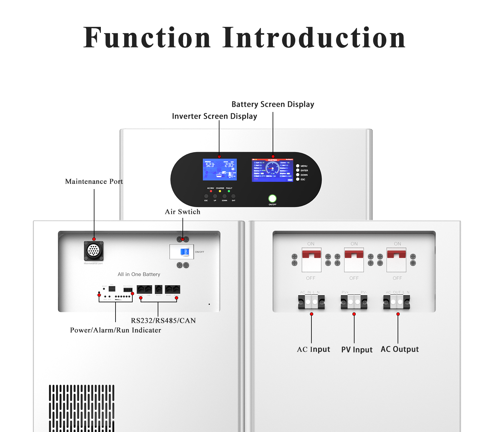 ZTGF 15KwH All in One Solar Home Energy Storage 48V 280Ah LiFePO4 Lithium Ion Battery Pack with 6.2Kw Solar Inverter