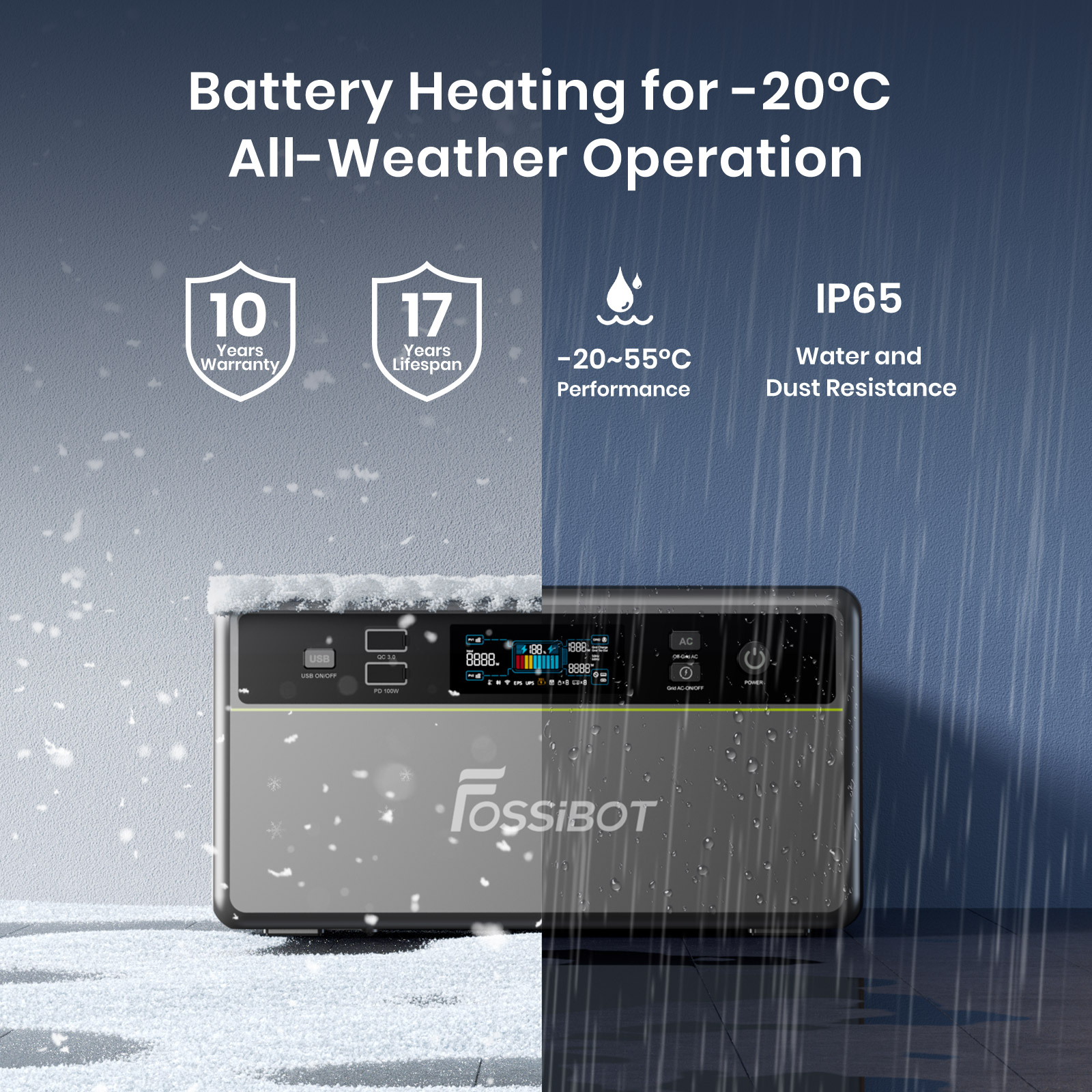All-in-One Home Energy Storage 5.7Kwh 11.4Kwh 17.1Kwh 22.8Kwh LiFePO4 Stackable Battery Balcony Solar Power Plug&amp;Play EU Stock