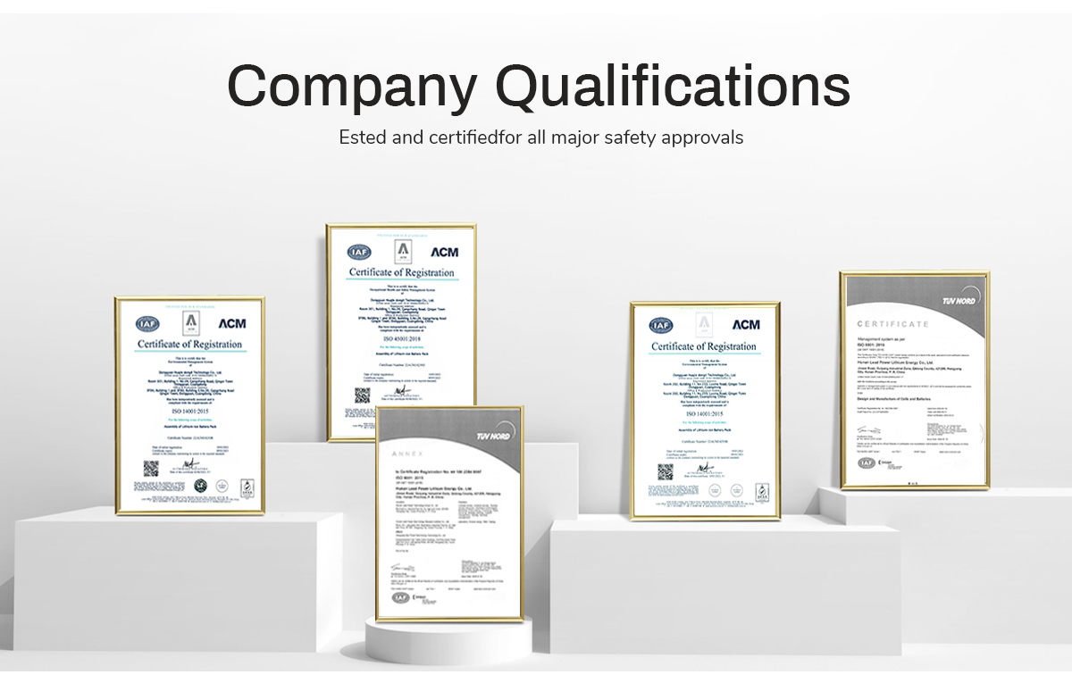 Cert 1