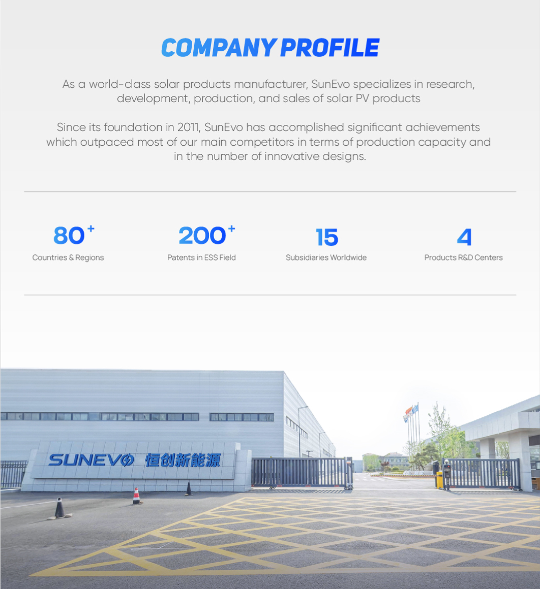 Company Office