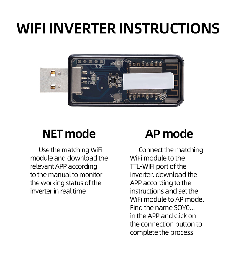 Inverter View 1