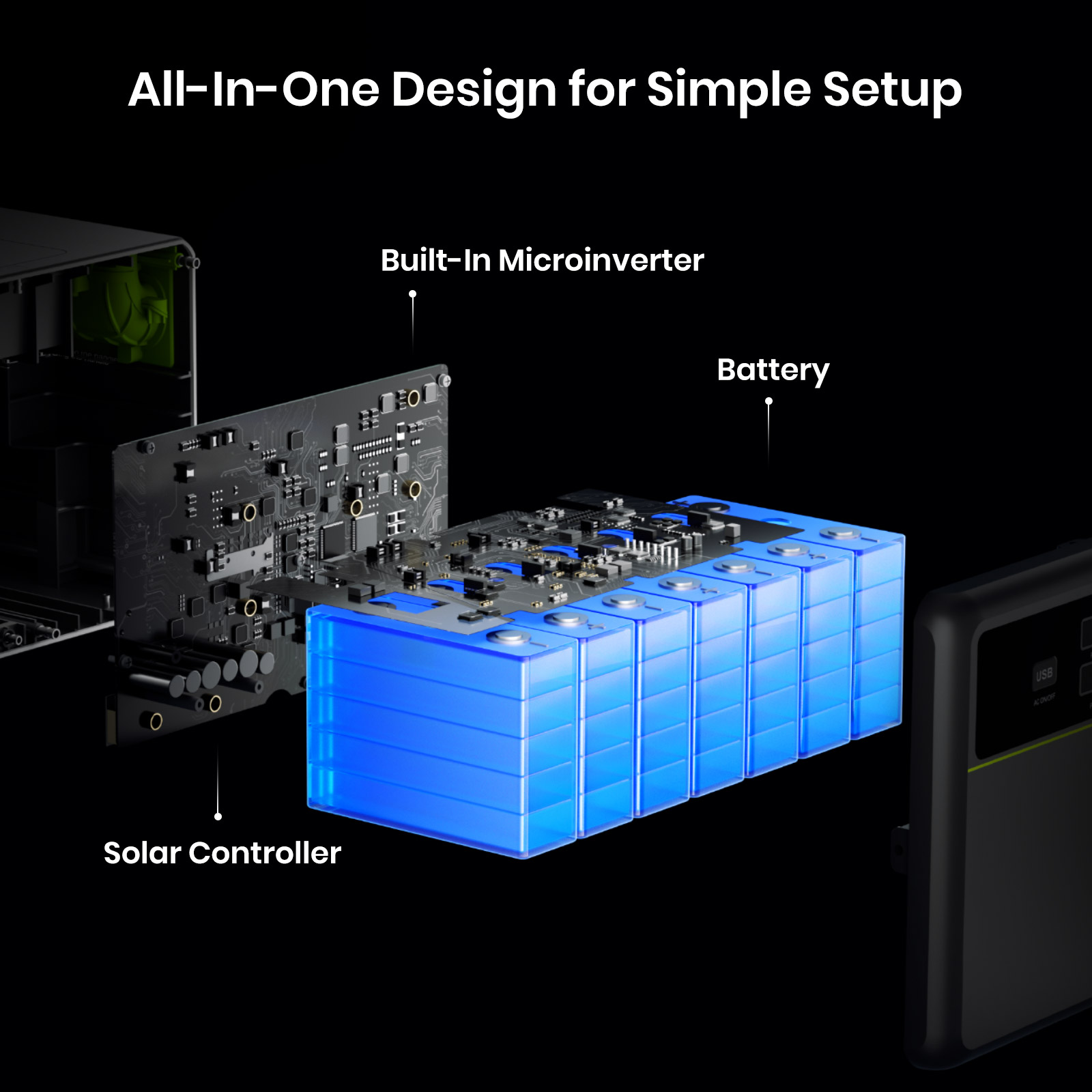 All-in-One Home Energy Storage 5.7Kwh 11.4Kwh 17.1Kwh 22.8Kwh LiFePO4 Stackable Battery Balcony Solar Power Plug&amp;Play EU Stock