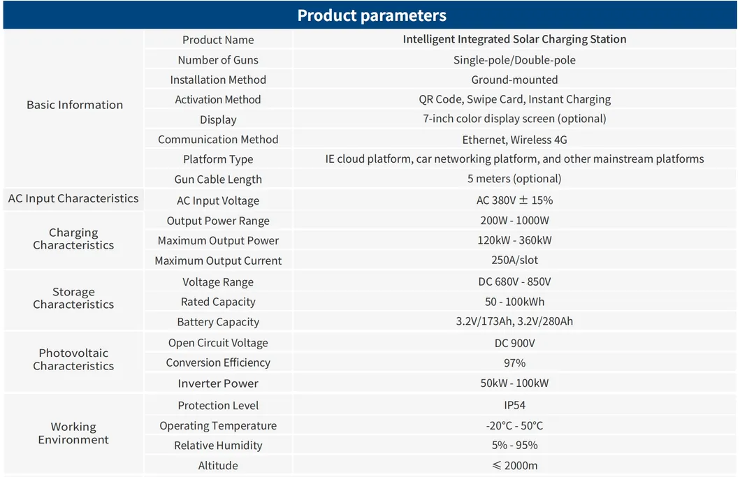 Dual Guns Photovoltaic Solar Energy Storage DC EV Electric Car/Vehicle/Battery Charging Station