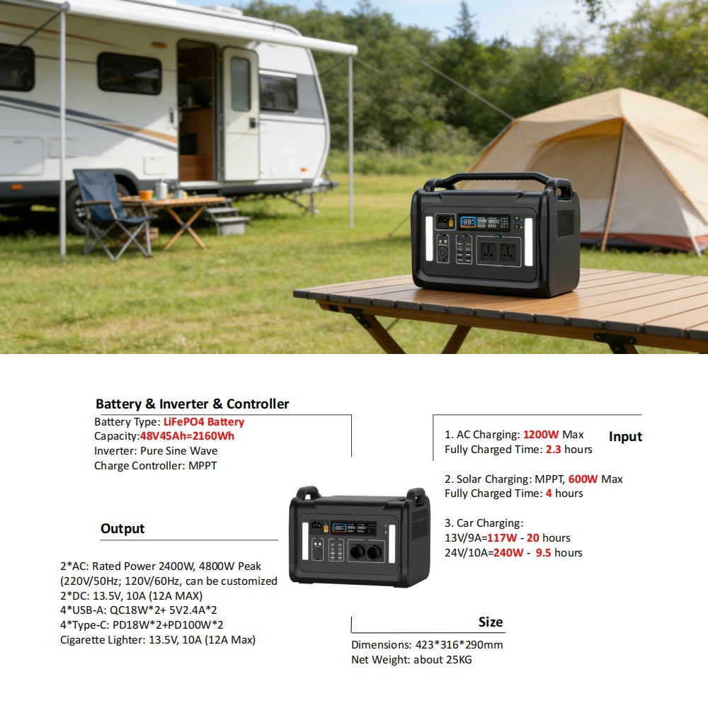 2400W Portable Power Station Solar Generator LiFePO4 Battery Power Backup Outdoor Energy Storage Power Supply with Flashlight