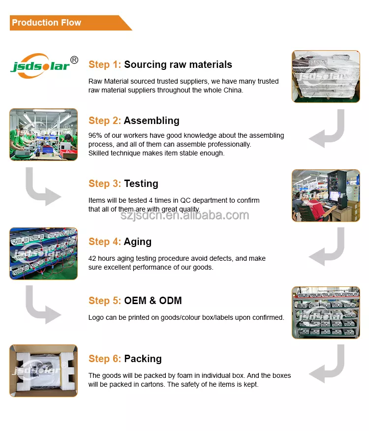 Specification 1