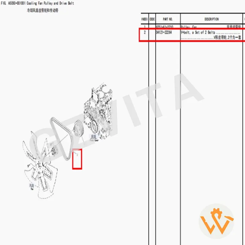 High-Quality Factory Direct Sale Guaranteed 04121-22264 Fan Belt for 6156-61-3540 6D125 Excavators Pc400-8 Company, Product