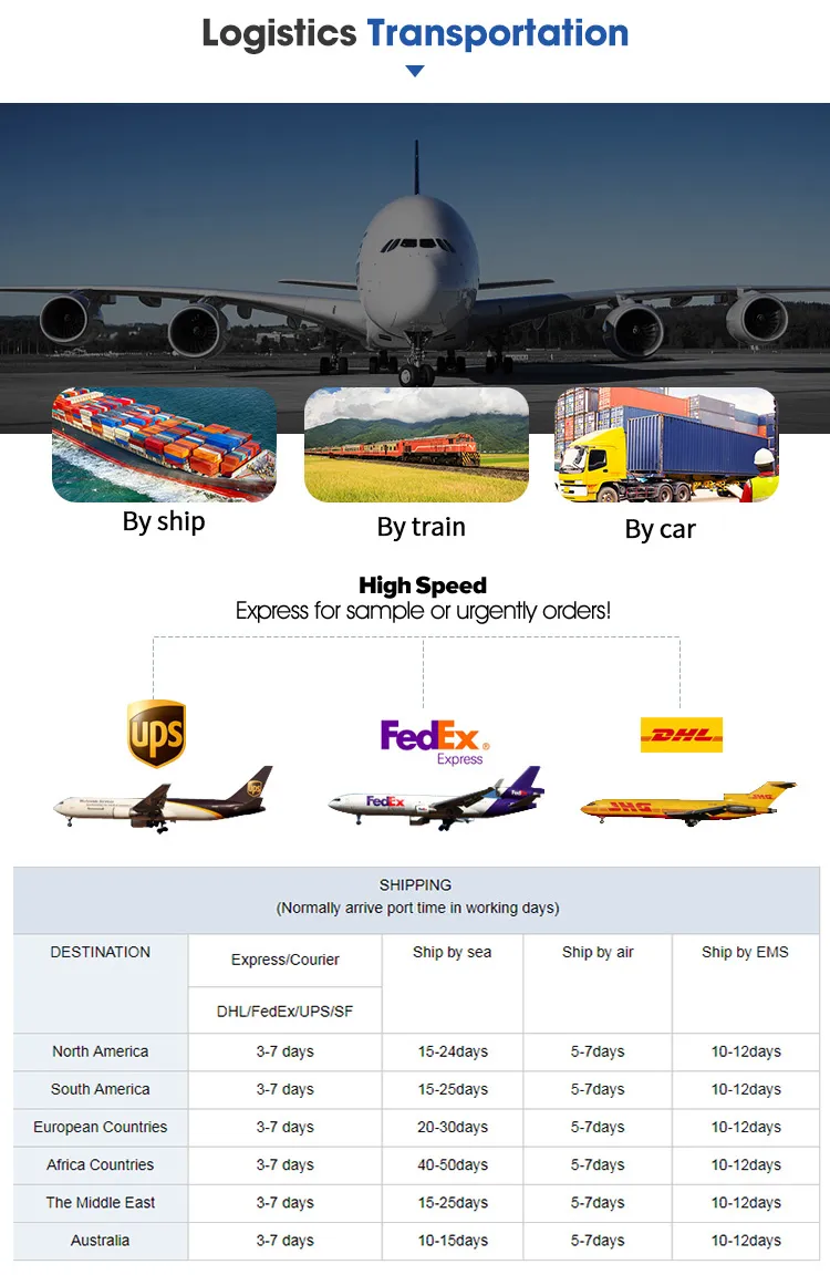 Transportation Method