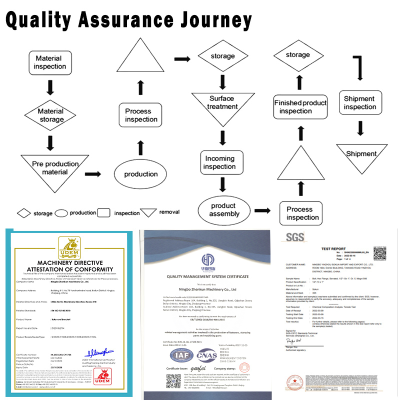 Heavy-Duty Industrial Fasteners for Structural and Mechanical Applications