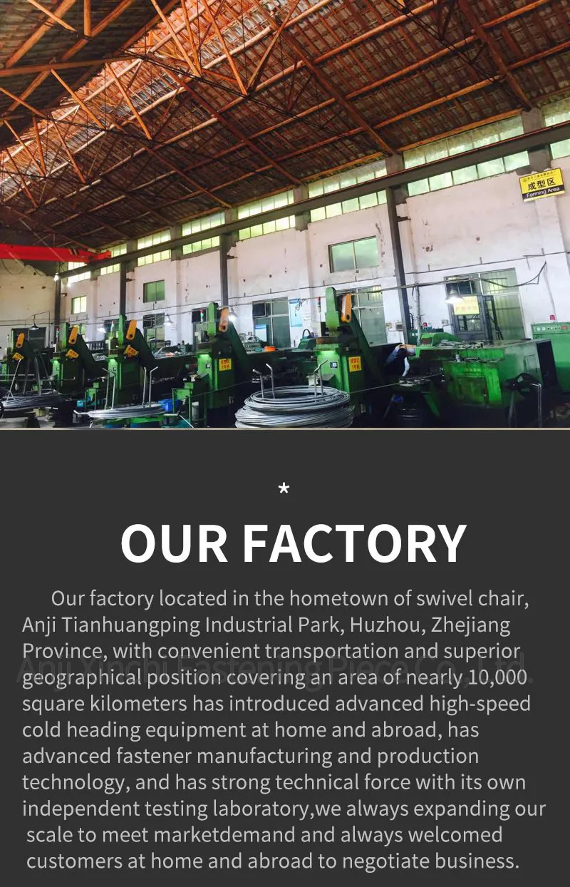 Manufacturing Detail