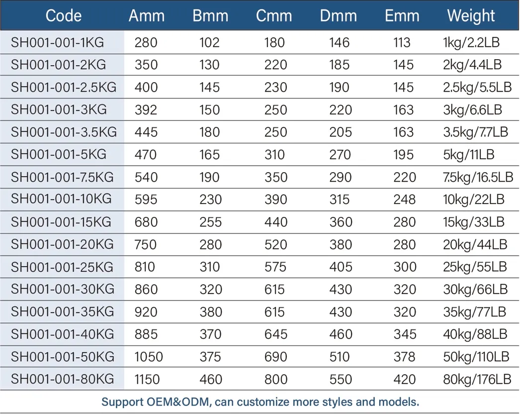 Precision Casting Detail