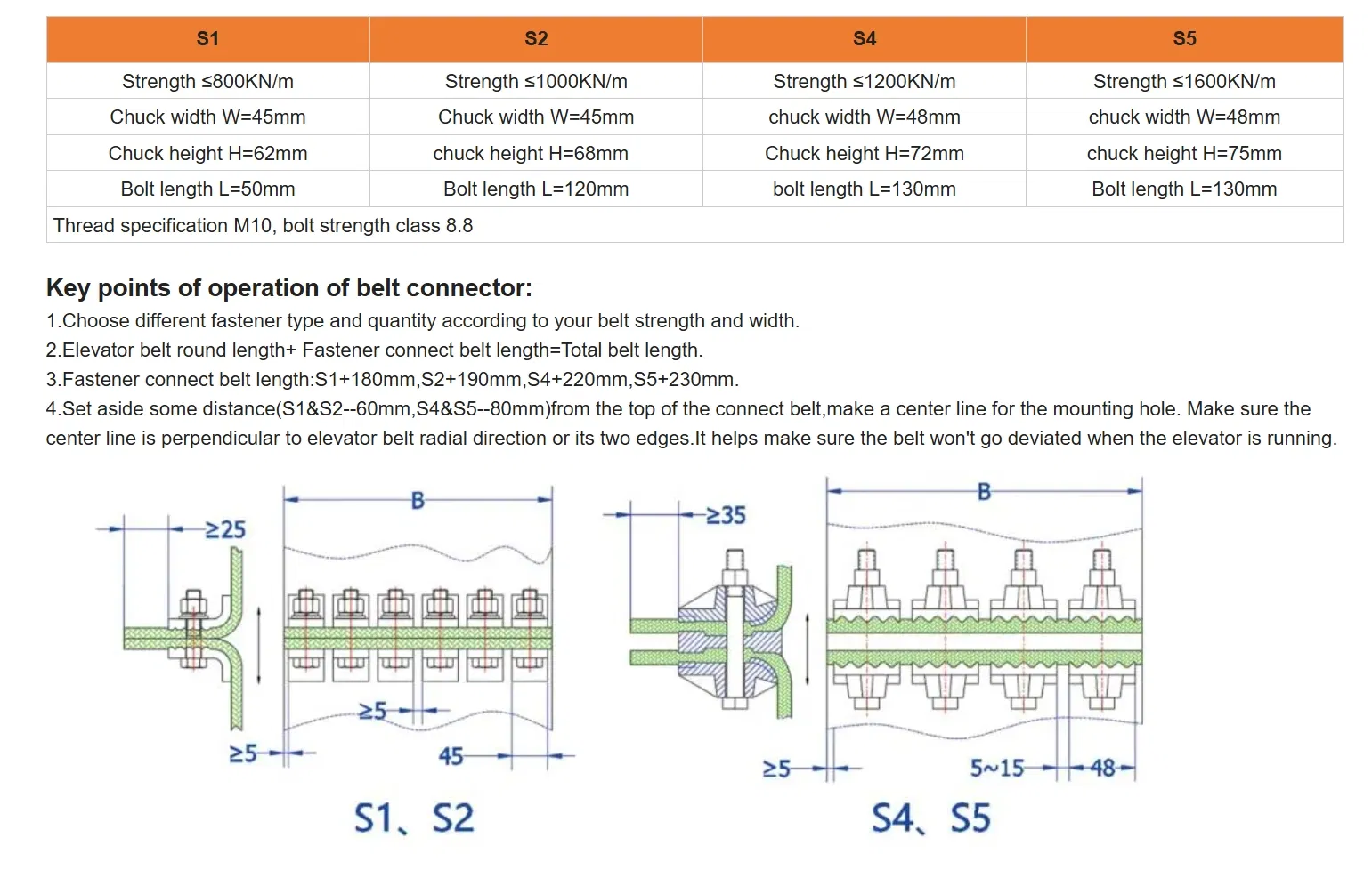 Belt Fastener Component Structure