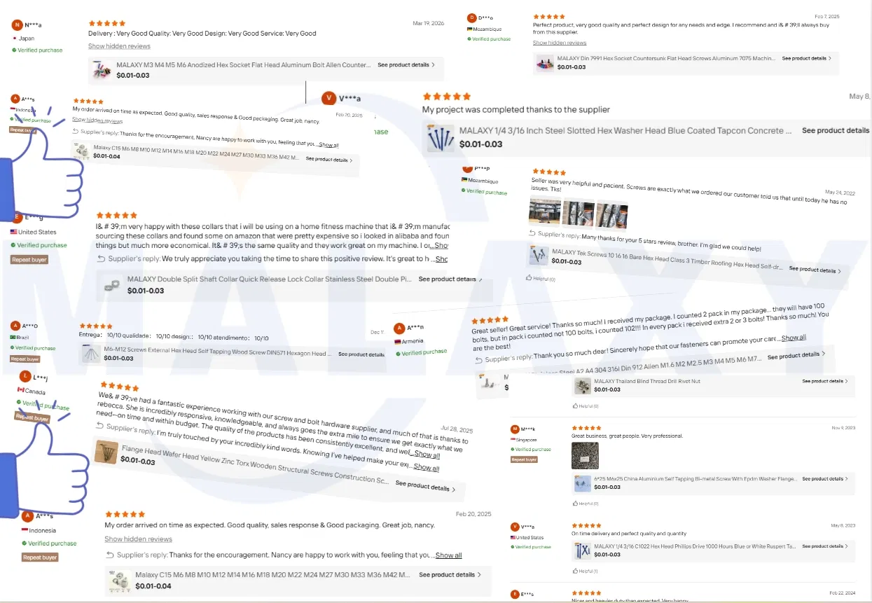 After Sales Service Banner