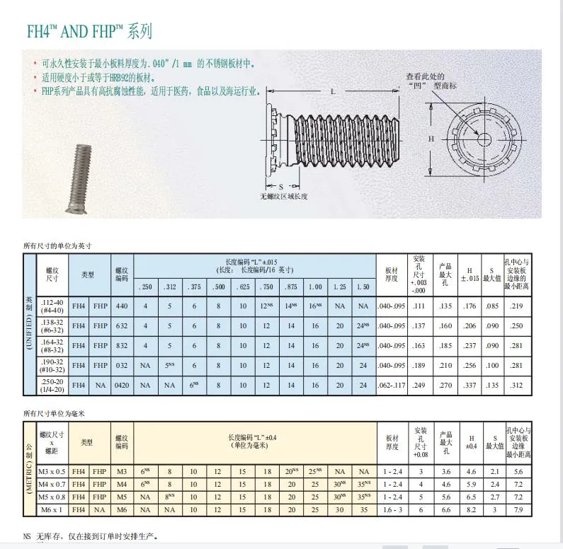 304 Stainless Steel Fasteners Clinch Stud